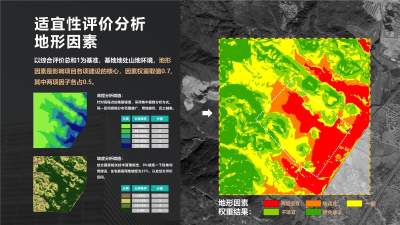 天华 泉州汉华森林康养小镇设计方案241页